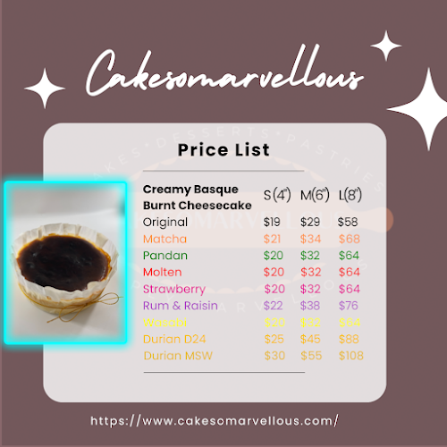 Comentarii opinii despre Cakesomarvellous