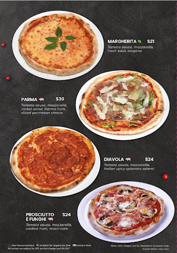 Comentarii opinii despre Little Italy - Woodleigh