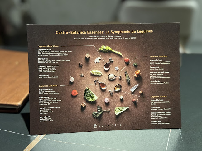 Opinii despre Euphoria în Singapore - Hospitality and gastronomy