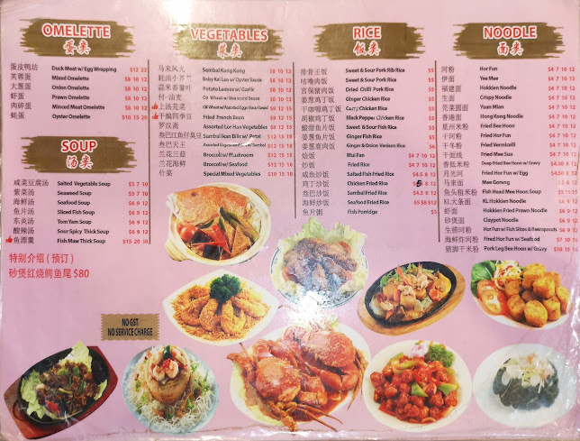 81 Seafood Restaurant - Hospitality and gastronomy