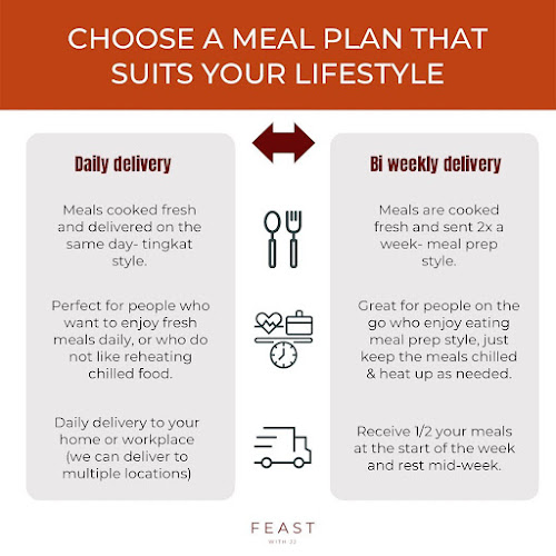 FEAST WITH JJ - Hospitality and gastronomy