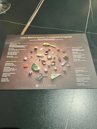 Euphoria - Hospitality and gastronomy