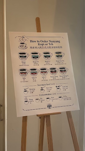 Comentarii opinii despre Kopi 1930