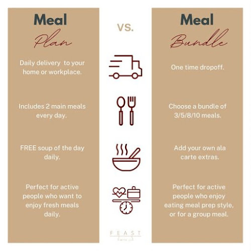 FEAST WITH JJ - Singapore