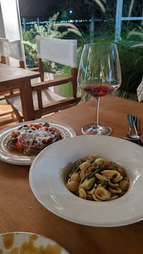 Comentarii opinii despre Fico