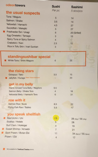 Opinii despre Standing Sushi Bar în Singapore - Hospitality and gastronomy