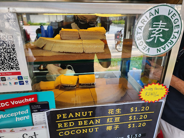 Eva’s pancake - Hospitality and gastronomy