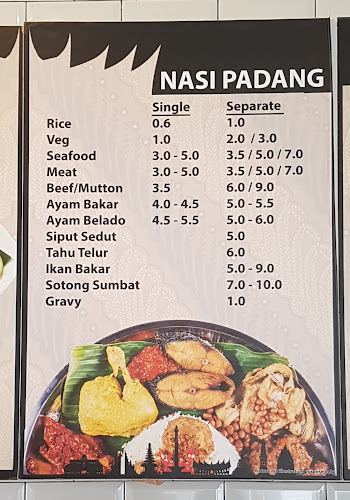 Coba Coba (Nasi Ambeng)