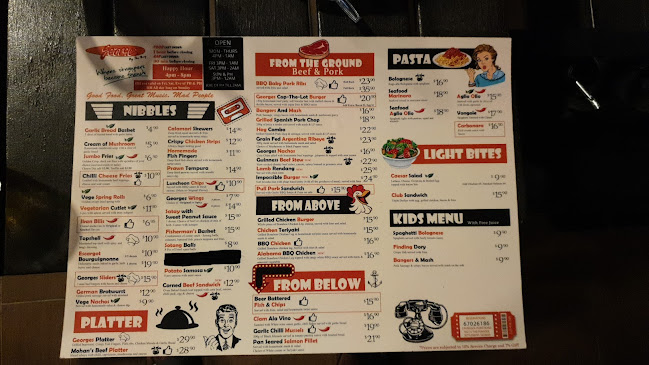 Comentarii opinii despre georges by the Bay