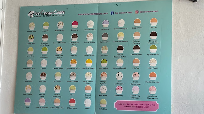 Comentarii opinii despre Ice Cream Chefs