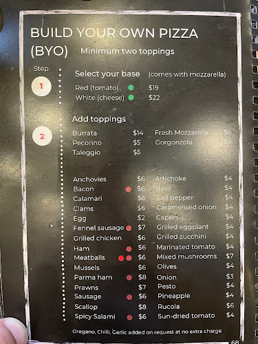 Comentarii opinii despre Zazz Pizza