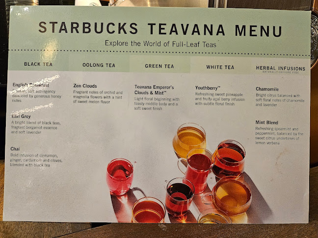 Starbucks City Square Mall