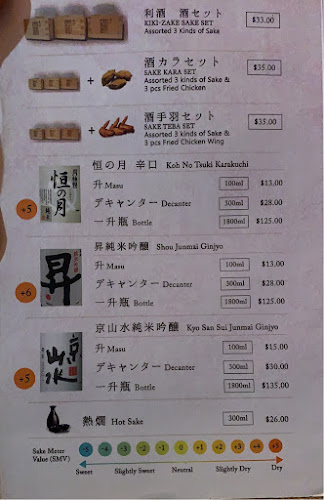 Opinii despre Kotobuki în Singapore - Hospitality and gastronomy