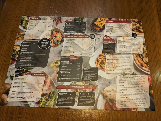 Comentarii opinii despre Spizza Bukit Timah