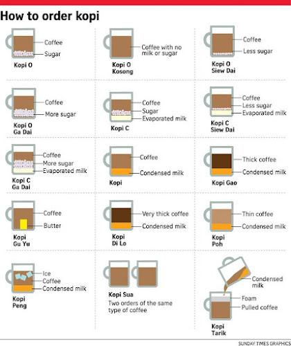 538 Bedok North Street 3, #01-97, Singapore 460538