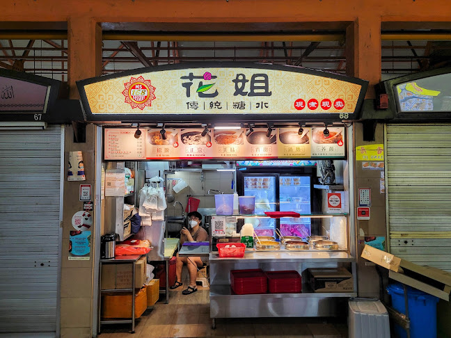 MS Dessert Shop - Hospitality and gastronomy