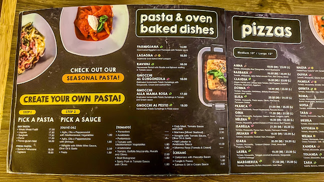 Spizza Bukit Timah - Singapore