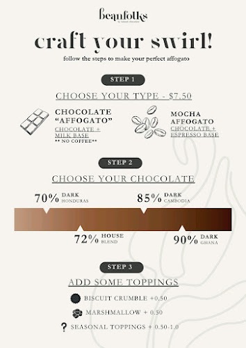 Beanfolks by Lemuel Chocolate - Hospitality and gastronomy