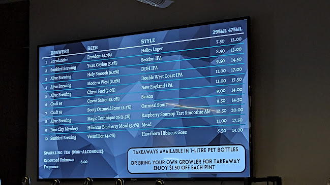 Opinii despre Locality Craft Beers în Singapore - Hospitality and gastronomy