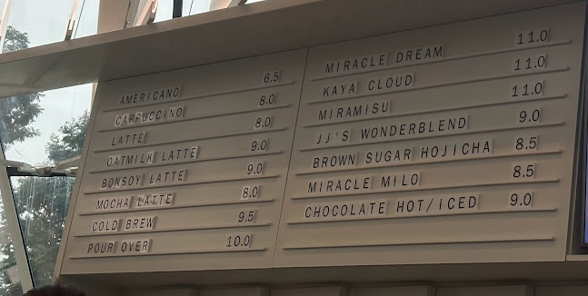 Comentarii opinii despre Miracle Coffee