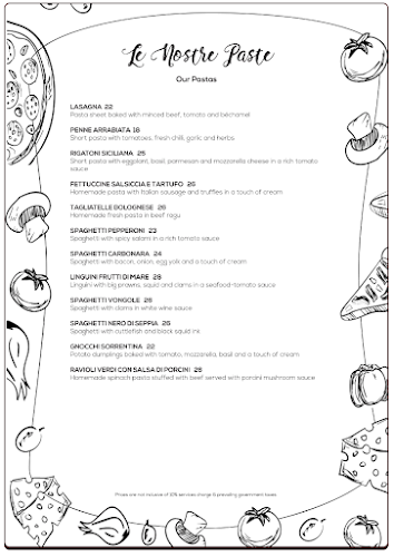 Comentarii opinii despre Bella Pizza