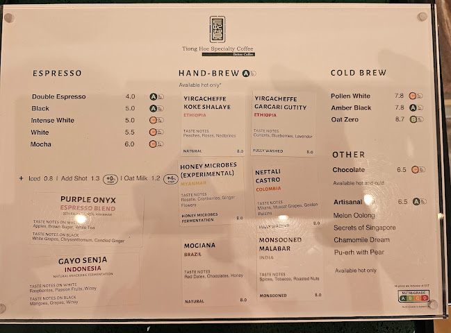 Tiong Hoe Specialty Coffee