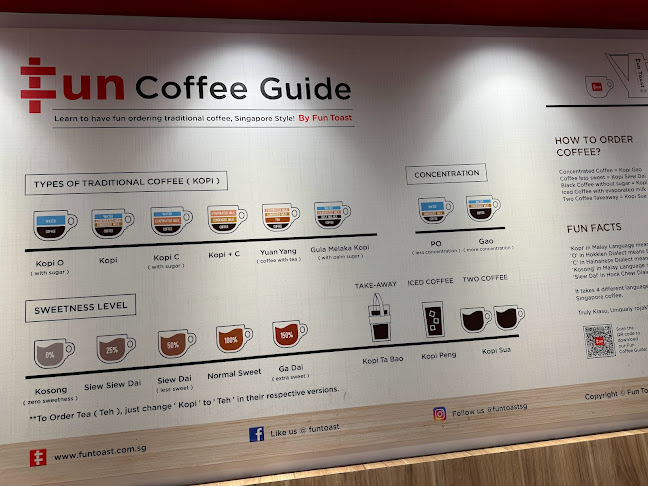 Opinii despre Fun Toast Northshore în Singapore - Hospitality and gastronomy