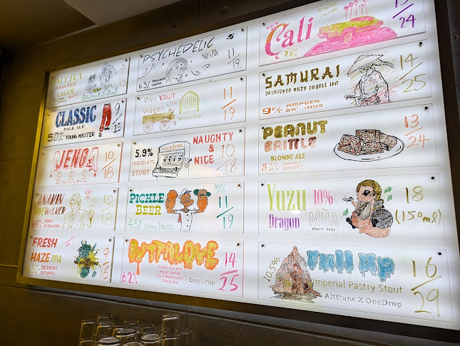 Comentarii opinii despre Almost Famous Bar