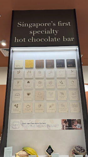 78 Airport Blvd., #03 - 207 Singapore Changi Airport, Singapore 819666