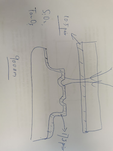 中河小镇 Pioneer