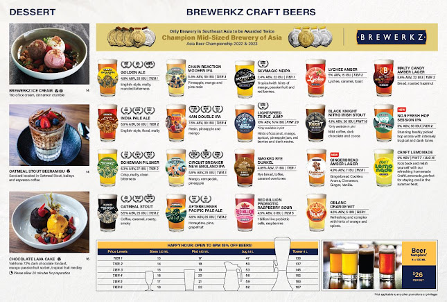 Opinii despre Brewerkz East Coast Park în Singapore - Hospitality and gastronomy