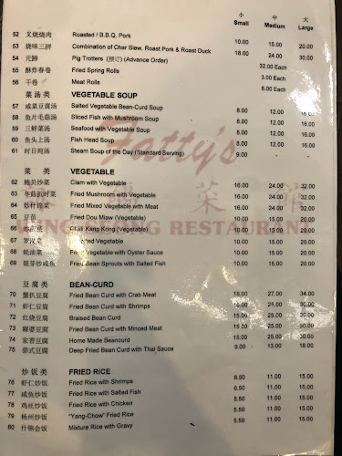 Comentarii opinii despre Wing Seong Fatty's Restaurant