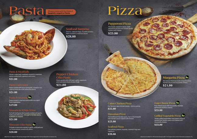 Comentarii opinii despre BLooiE's Roadhouse