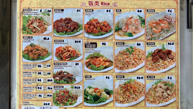 Comentarii opinii despre Tastebud