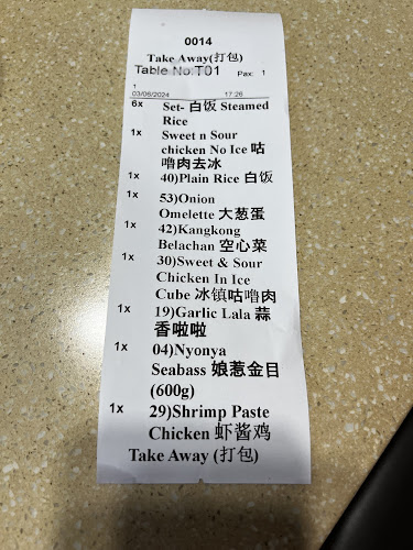 Abang Recipes - Hospitality and gastronomy