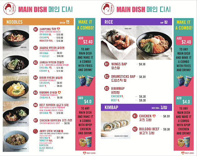 Comentarii opinii despre JINJJA Chicken