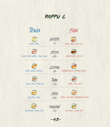 Opinii despre RAPPU | Sushi Handrolls, Izakaya & Sakes în Singapore - Hospitality and gastronomy