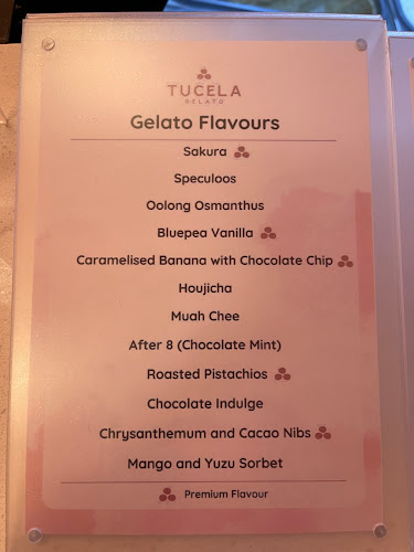 Comentarii opinii despre Tucela Gelato