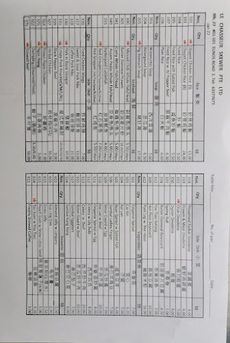 Comentarii opinii despre Le Chasseur