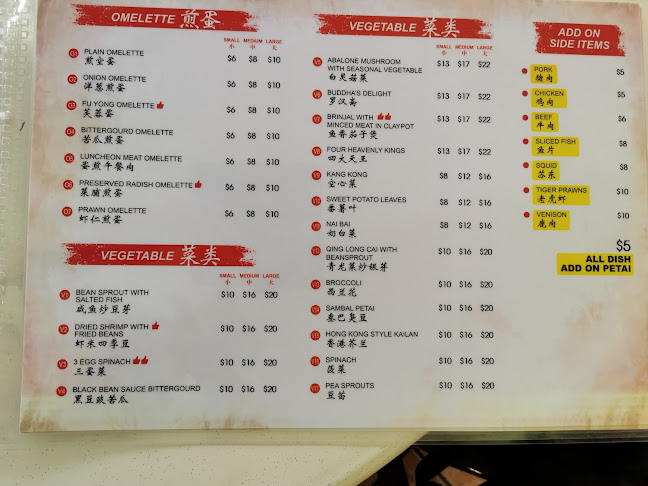 Comentarii opinii despre AMK 603 Coffee Shop