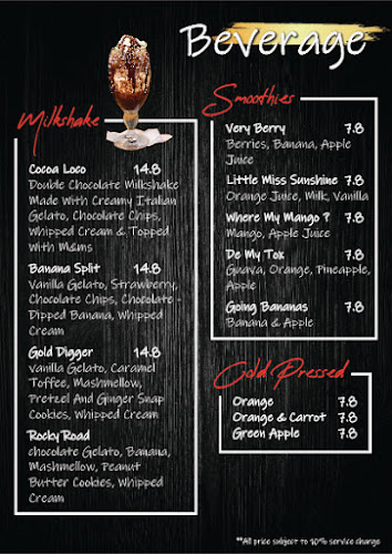 Comentarii opinii despre Puteca Abate