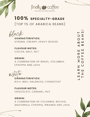 Opinii despre Finally Coffee în Singapore - Hospitality and gastronomy