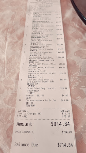 Lai Wah Restaurant - Hospitality and gastronomy