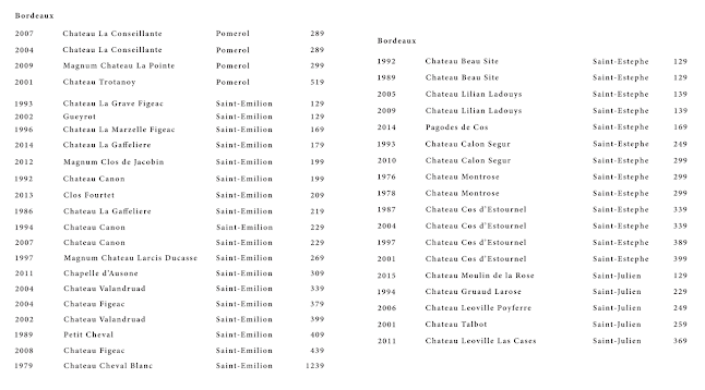 Cuvee Singapore - Hospitality and gastronomy