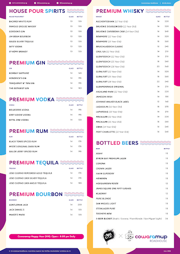 Comentarii opinii despre Cowaramup