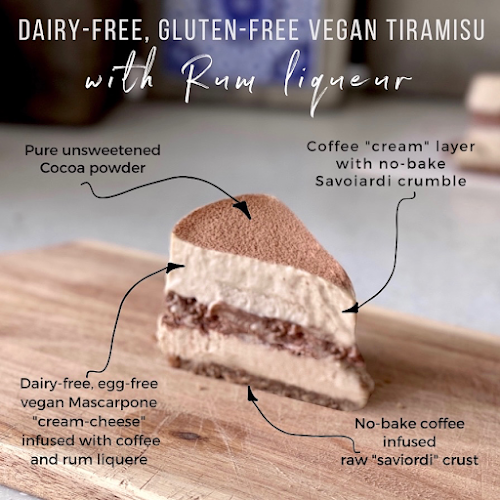 Opinii despre Cake Botanica (e-Cakery) în Singapore - Hospitality and gastronomy