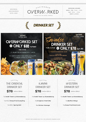 Comentarii opinii despre Overworked Gastrobar