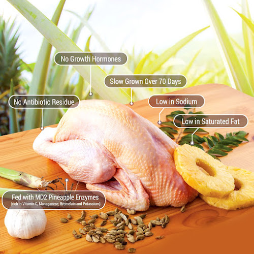CS Foods | Online Butcher & Wholesale Meats in Singapore