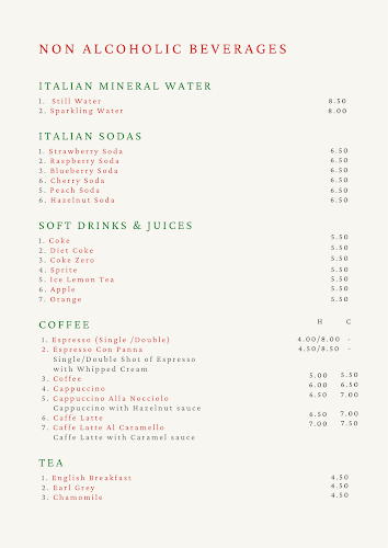 Comentarii opinii despre Casa Roma