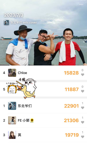 Tong Sheng Bak Kut Teh 同勝肉骨茶 - Hospitality and gastronomy